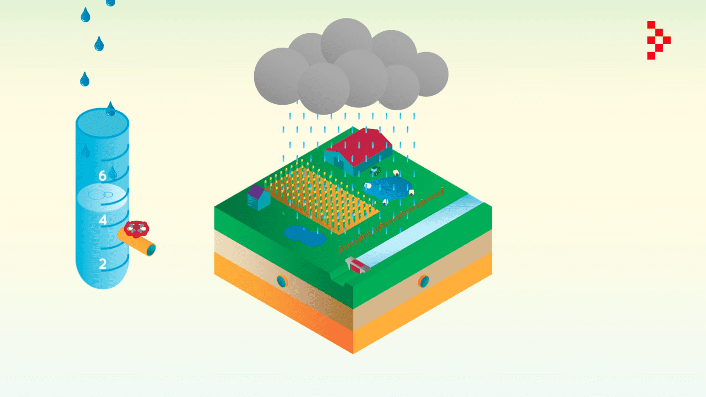 Beeld van animatie over duurzaam en zoetwatervoorziening