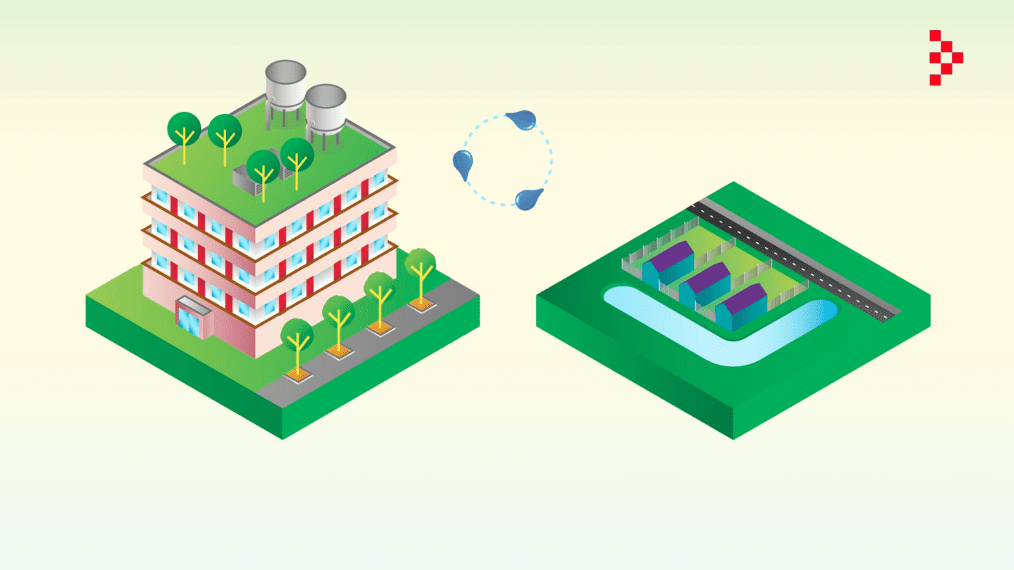 Beeld van twee platformen in isometrisch perspectief waarbij er goed waterbeheer is ter illustratie van 3d uitleganimatie laten maken door animatiebureau Creative Beards