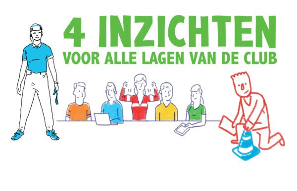 Beeld van allerlei karakters zoals trainers, coaches, bestuurders en scheidsrechters voor wie 4 inzichten zijn gemaakt