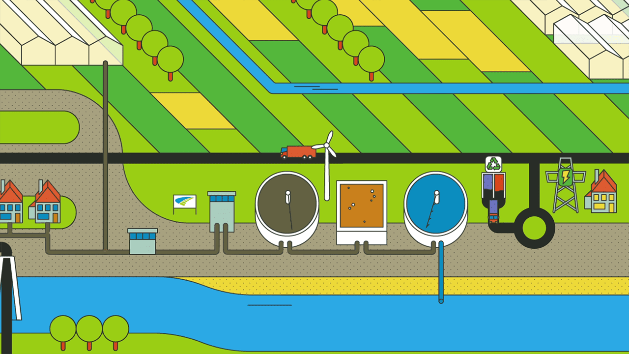 Beeld van bovenaanzicht afvalwaterzuiverings installatie ter illustratie van explainer voor waterschap over afvalwater zuivering door animatiebureau Creative Beards