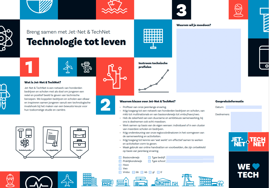 Beeld van checklist infographic ter inspiratie van infographic laten maken door studio Creative Beards