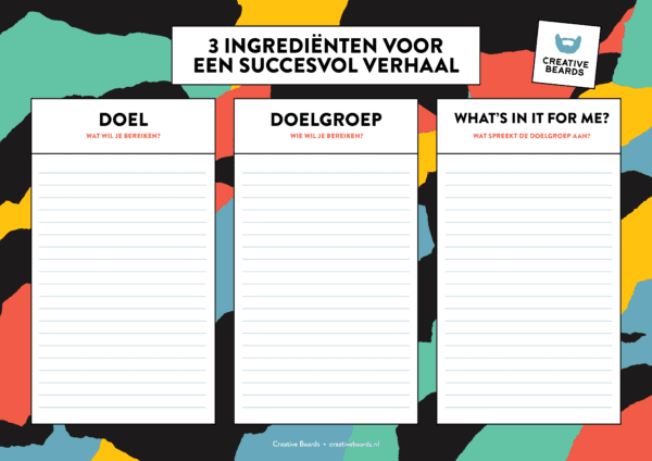 Beeld van het onderzoeken van je doel en doelgroep bij het schrijven van een voice-over script