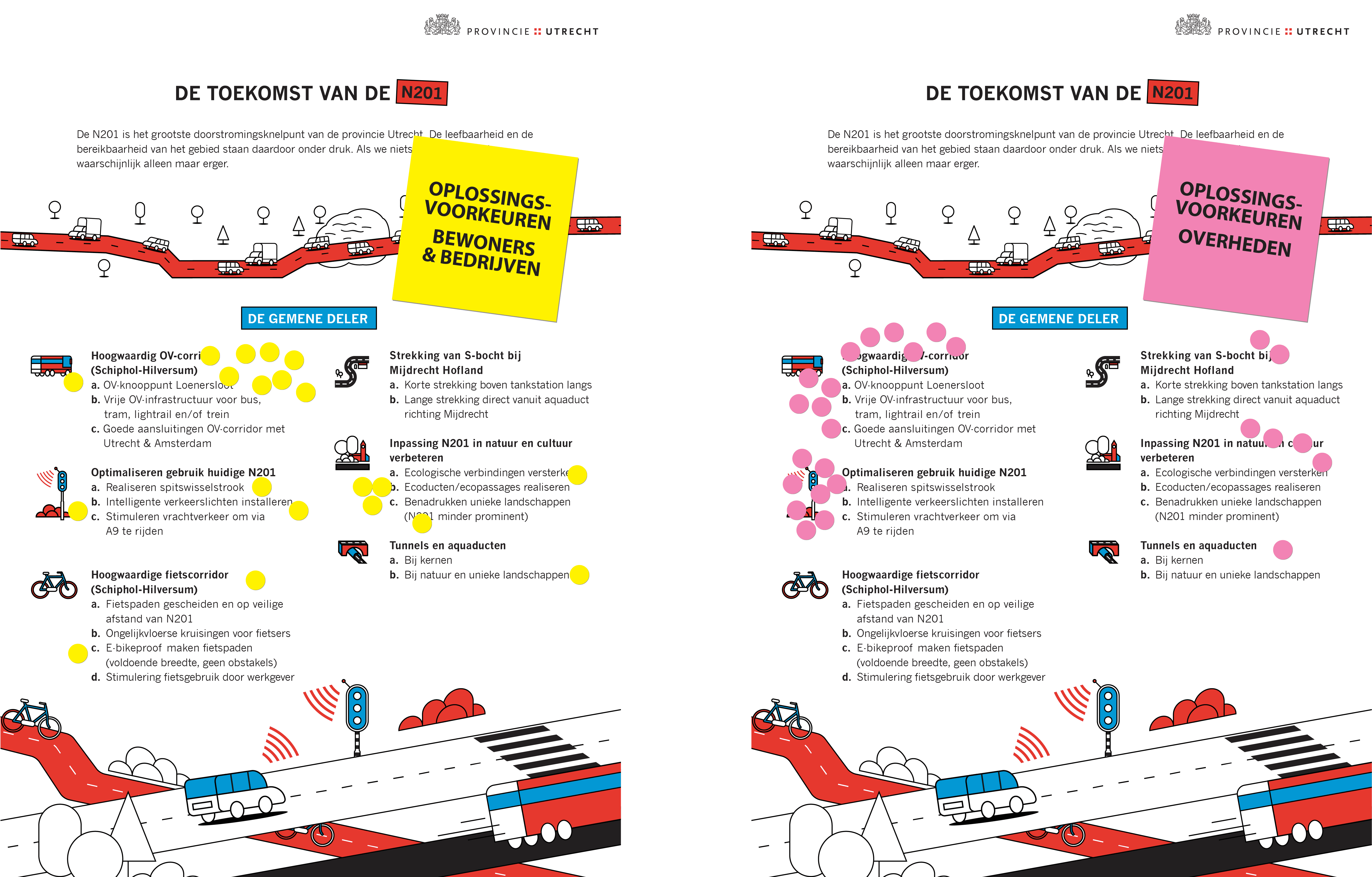 Voorbeeld van burgerparticipatie n201 met 2 infographics om meningen en voorkeuren van bewoners, bedrijven en overheid te inventariseren