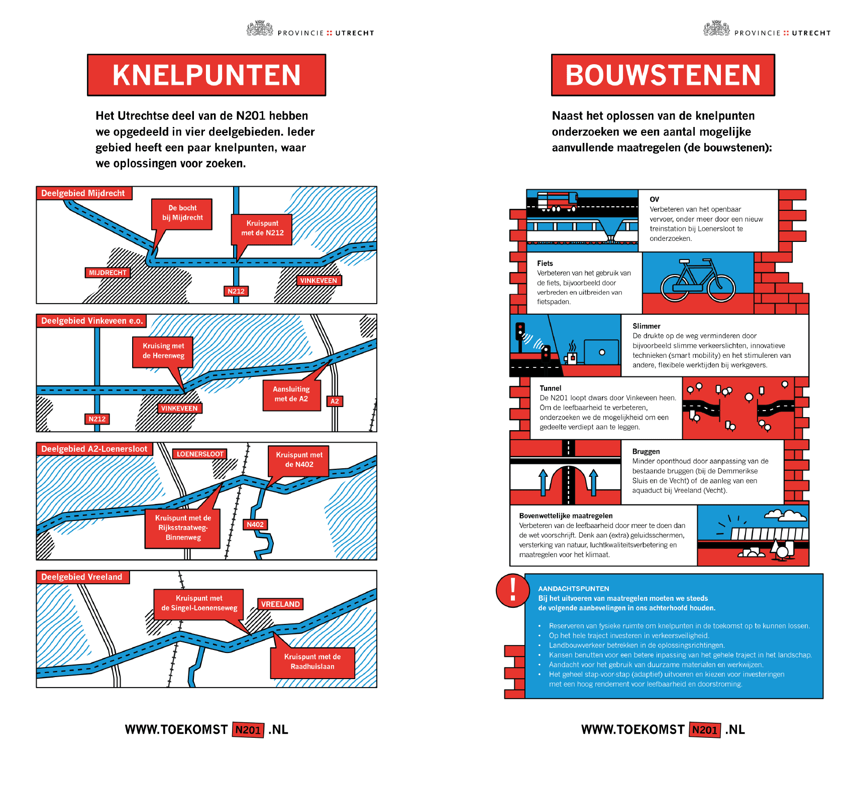 Beeld van ontwerp ateliers die als burgerparticipatie werden ingezet voor toekomst sessies n201