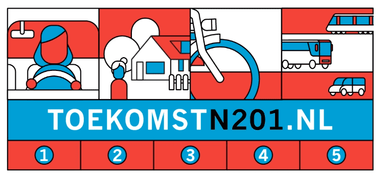 Beeld van illustratie uit animatie over toekomst n201 waarbij oproep wordt gedaan tot invullen enquete