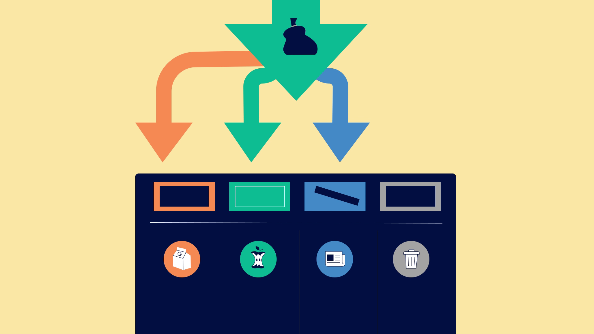 Visual infographic van circulair denken zero waste afval