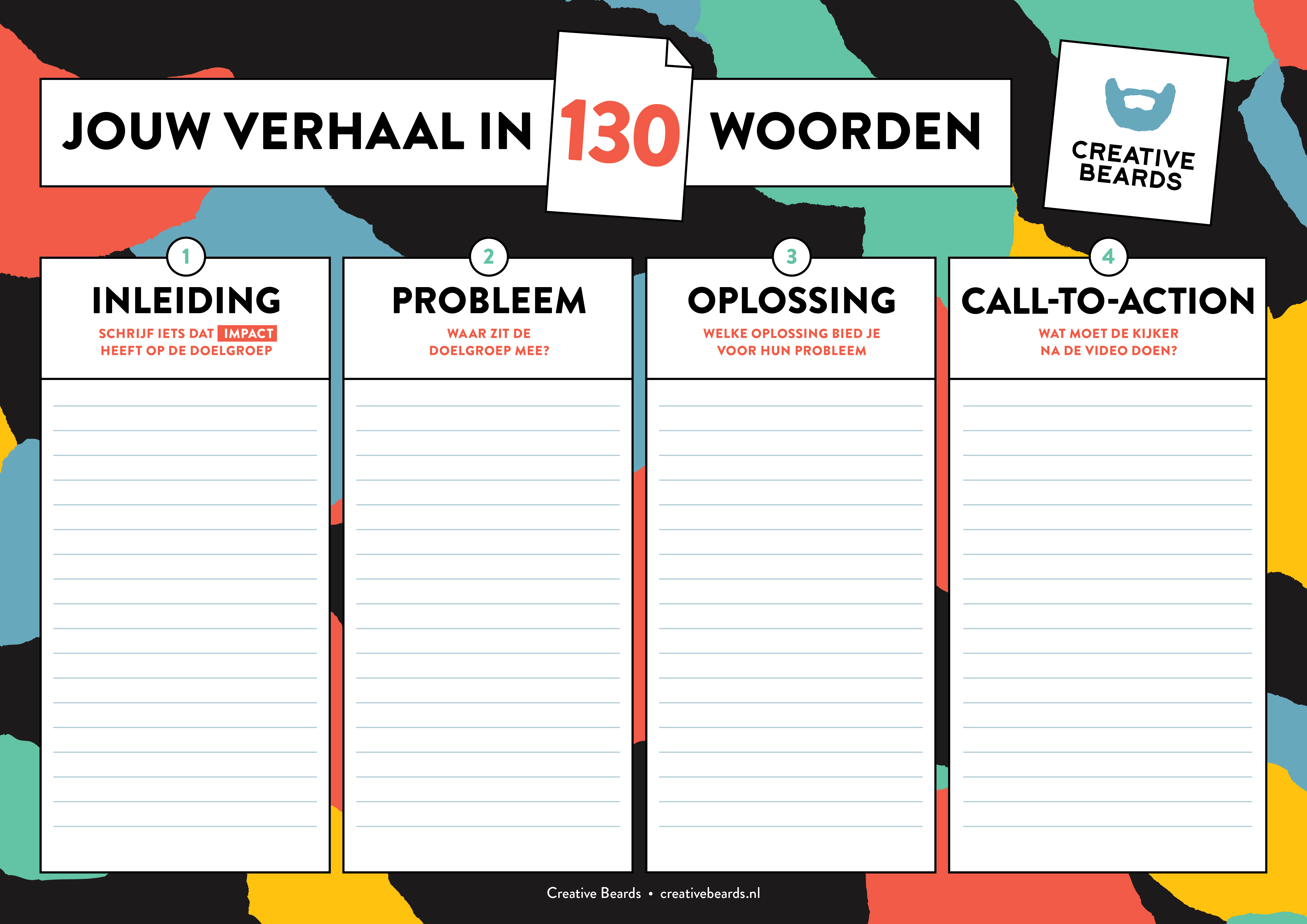 Beeld van structuuv an voice-over tekst en copy schrijven met inleiding, probleem, oplossing en call-to-action