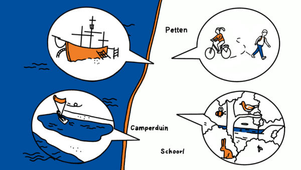 Praatplaat van omgeving van Gemeente Bergen ter illustratie van infographic van kaart met natuur, toerisme en recreatie