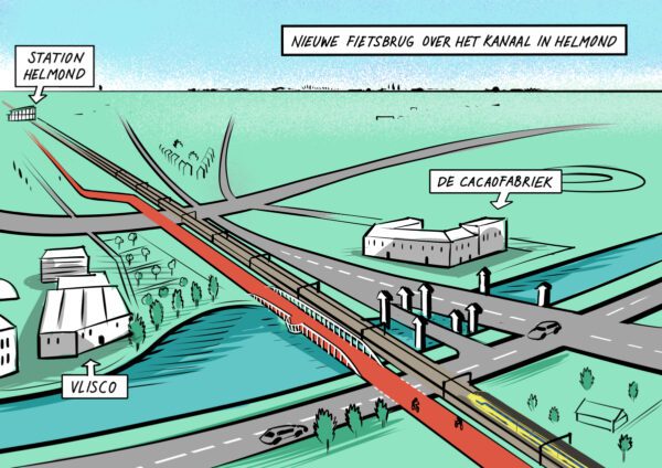 Praatplaat van omgeving in Brabant waar een nieuwe fietsbrug over een kanaal komt en op de cartoon duidelijk wordt gemaakt hoe het eruit komt te zien