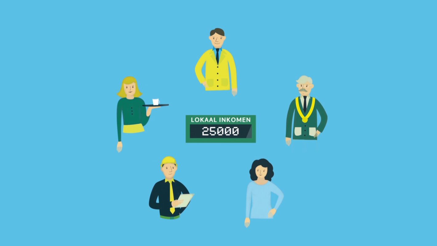 Beeld van verschillende karakters rondom lokaal geld ter illustratie van animatie over financieel voordeel door animatiebedrijf Creative Beards