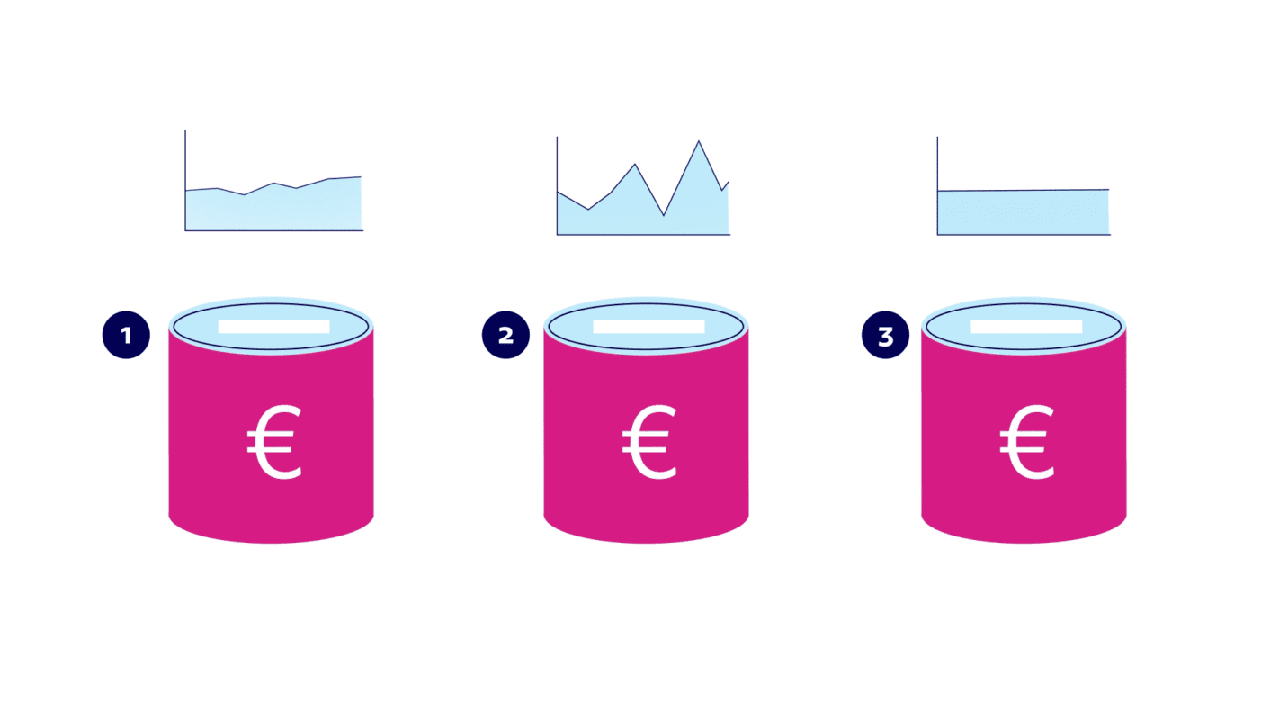 Beeld van drie pensioenpotjes op een rij met grafieken die duiden op vast of variabel pensioen ter illustratie bij animatie voor pensioenfonds stipp door animatiebureau Creative Beards