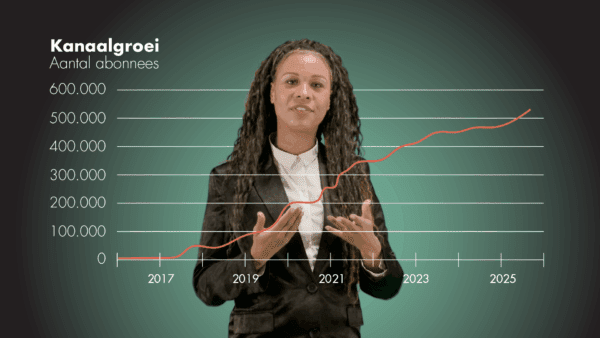 Beeld van presentator in studio met animatie ervoor ter illustratie van NOSop3 presentator video talking head